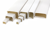 داکت چسب دار شماره 1/5