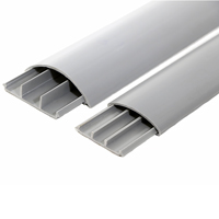 داکت زمینی شماره 7