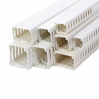 داکت شیاردار شماره 3